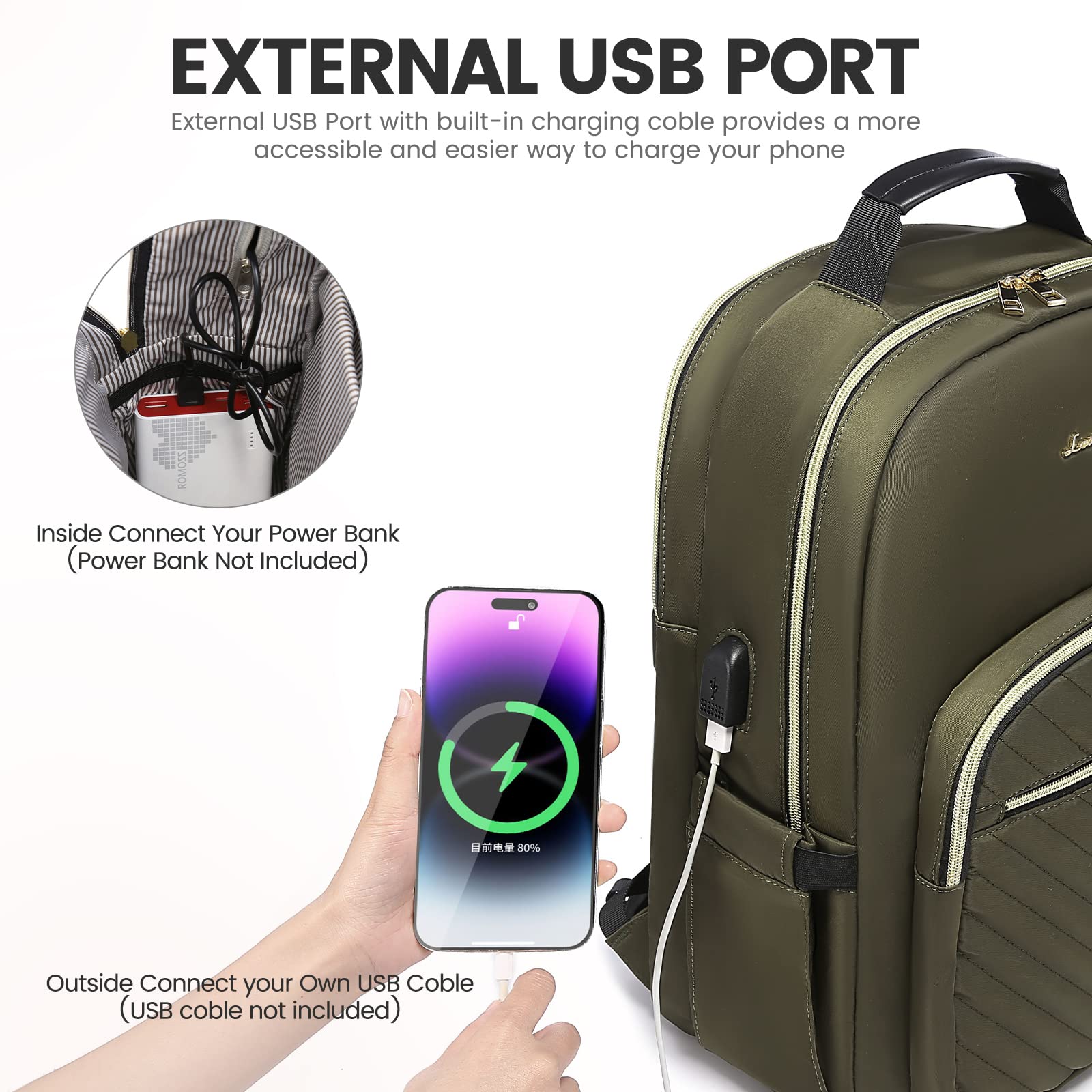 Laptop Travel & Work Backpack for Women