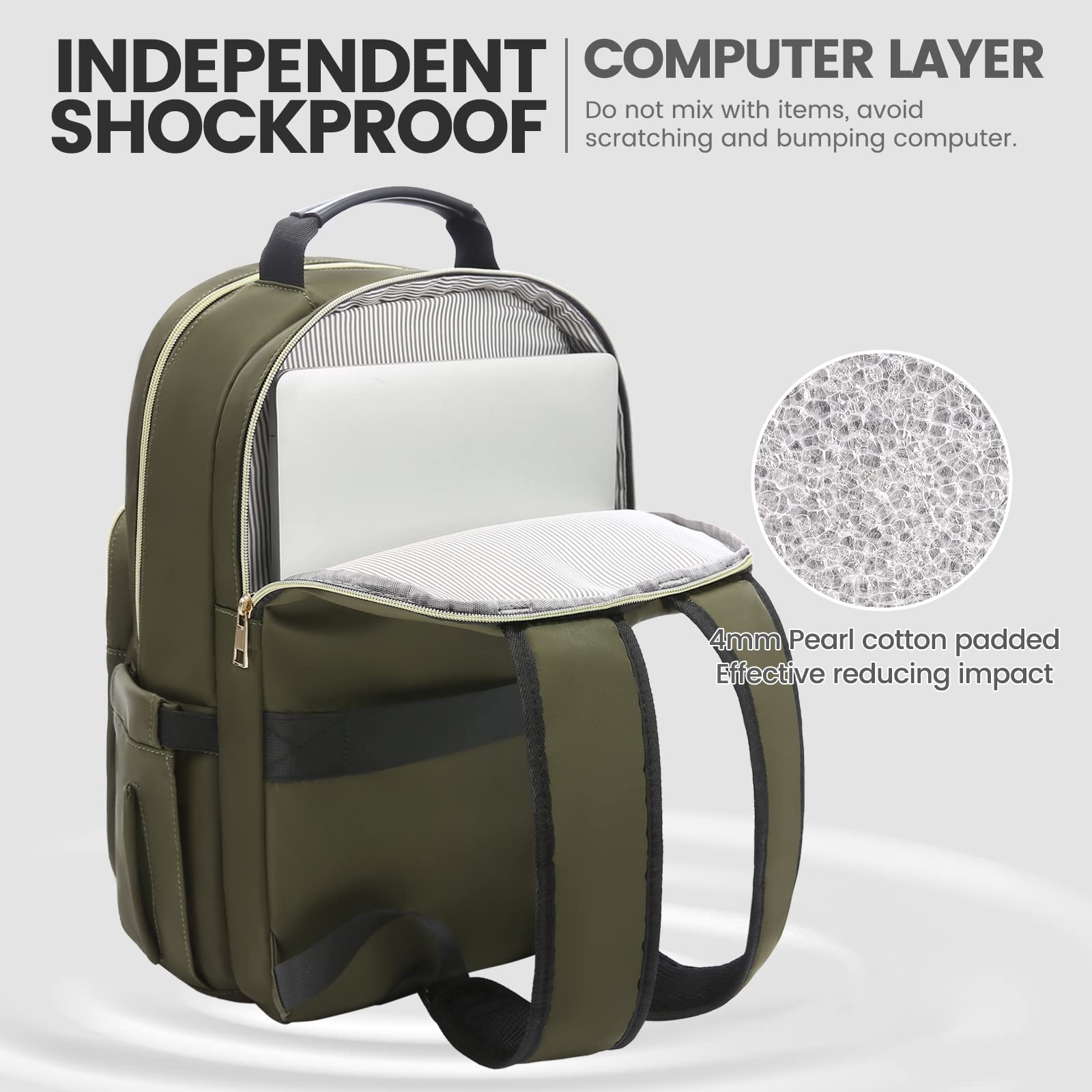 Laptop Travel & Work Backpack for Women